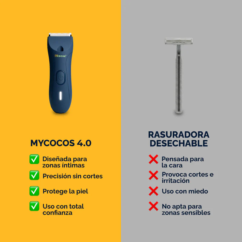 La rasuradora que cuida tu piel.